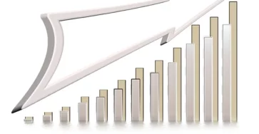 Economic Development