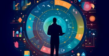 Innovation collaborative